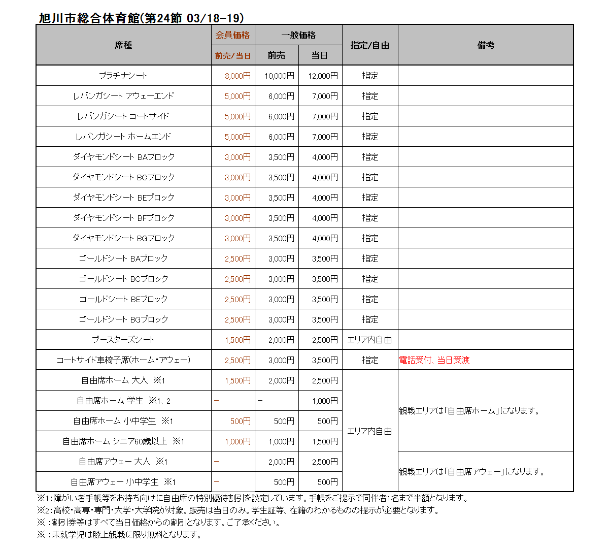 asahikawa_price_2017_r1_03018-19.png