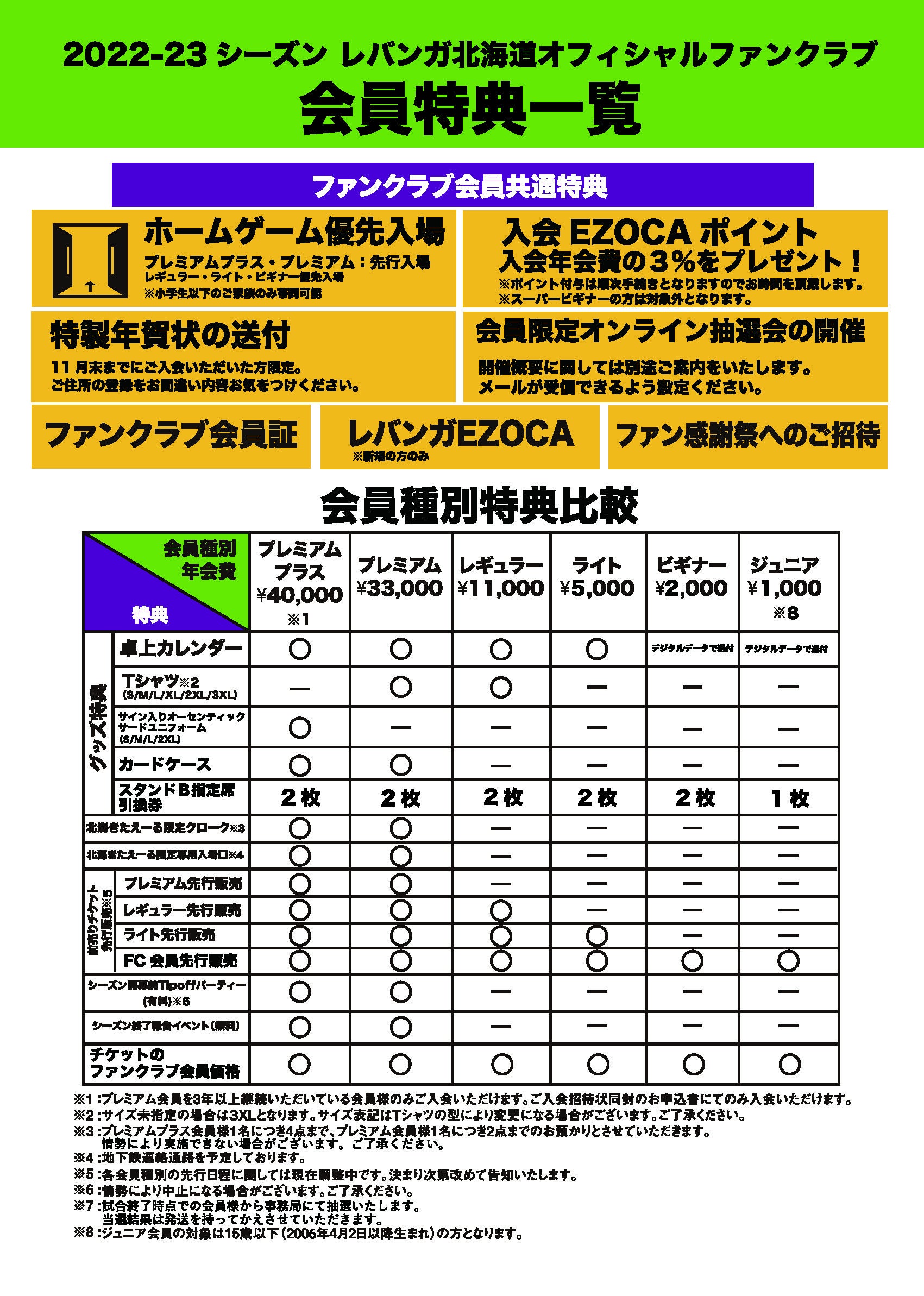 高速配送 レバンガ北海道 1stユニフォーム バスケットボール Smsb Gov Sd