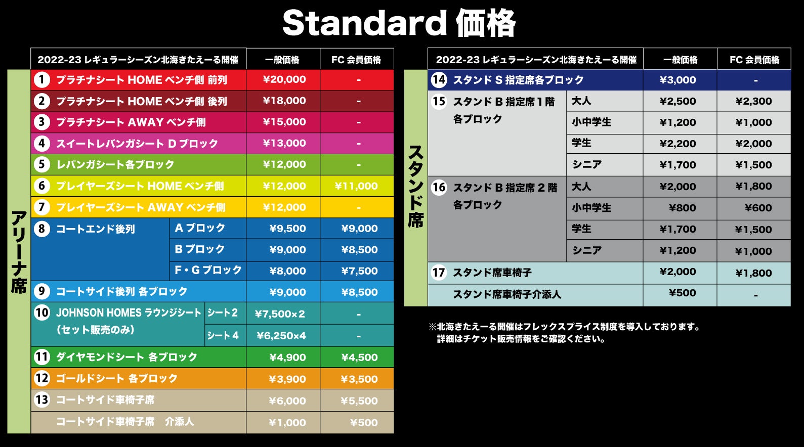 8/12更新【2022-23シーズン】シーズンシート販売再開とお申込み方法のお知らせ | レバンガ北海道