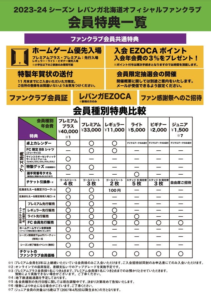 レバンガ北海道オフィシャルファンクラブ【2023-24 シーズン