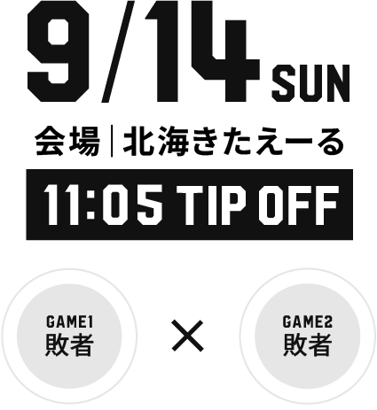 game03 GAME1敗者vs.GAME2敗者　会場｜北海きたえーる　9/14（日）11:05TIPOFF