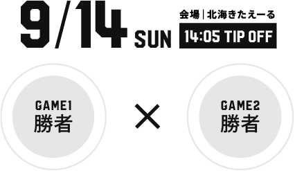 game04 GAME1勝者vs.GAME2勝者　会場｜北海きたえーる　9/14（日）14:05TIPOFF