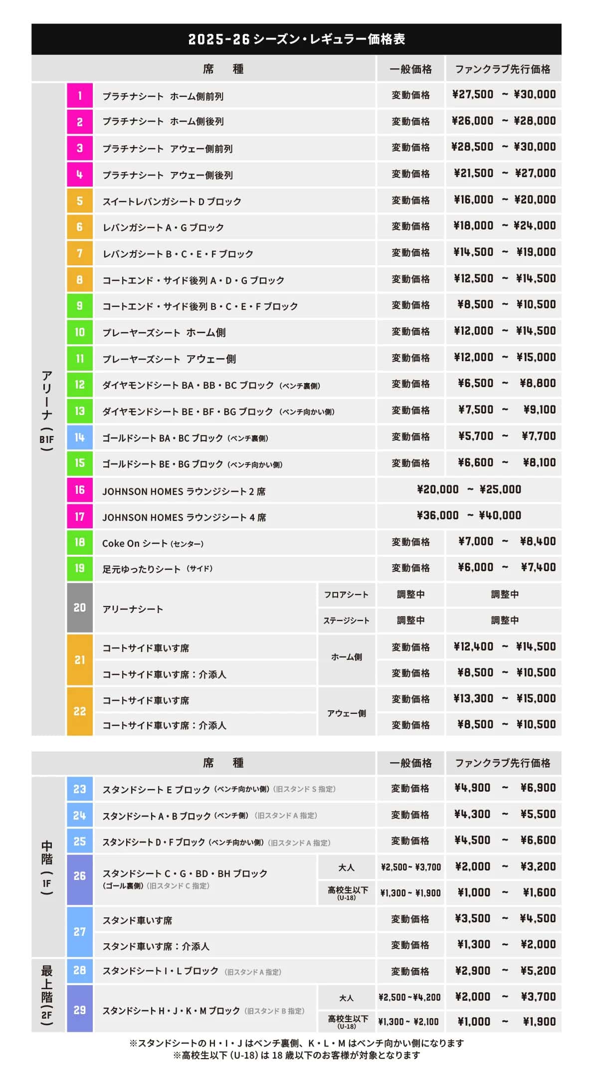 価格表