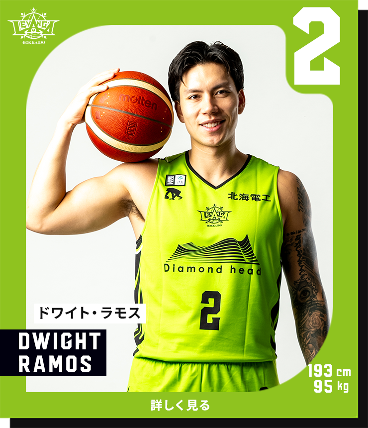 ドワイト・ラモス