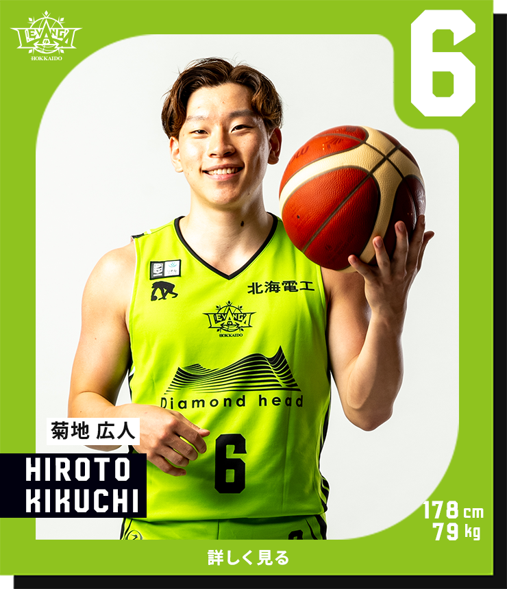 菊地広人