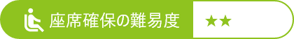 座席確保の難易度