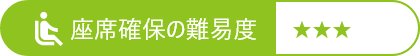 座席確保の難易度