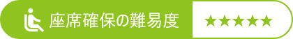 座席確保の難易度